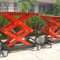 C(j)܉ʽҺʽ(jin)ͣyʽȣLifting machine (rail, hydra . ...